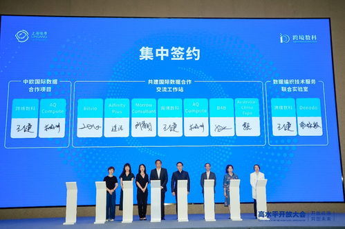 跨境數(shù)科多個國際數(shù)據(jù)合作項目落地，數(shù)字技術服務助力數(shù)據(jù)跨境流動新格局